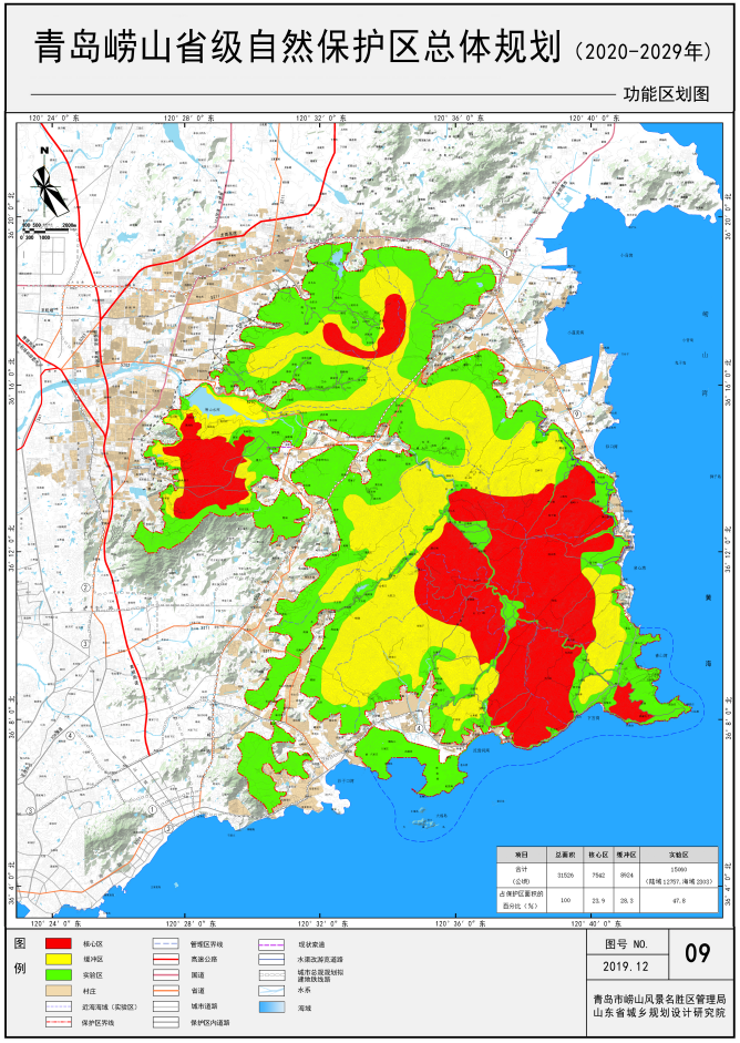 附件:1.青岛崂山省级自然保护区总体规划功能区划图    2.